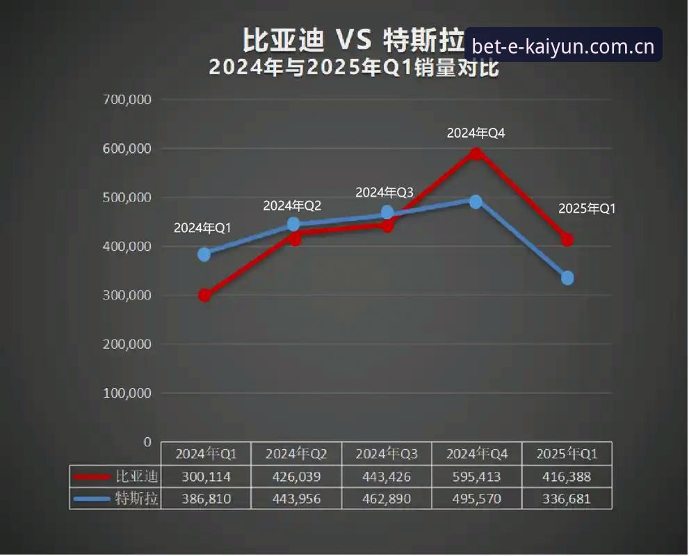 开云体育官方下载 近年来,全球线上游戏竞技市场规模持续扩大的趋势愈发明显。根据《2024全球游戏竞技产业发展报告》的数据,全球线上游戏竞技年交易规模已突破920亿美元,亚太地区年增长率维持在8.3%左右。与此同时,移动端用户占比达到67%,意味着超过三分之二的使用者通过手机完成赛事查询、指数对比和投注操作。在这样的行业背景下,下载渠道的正规性越来越成为用户关注的核心问题。